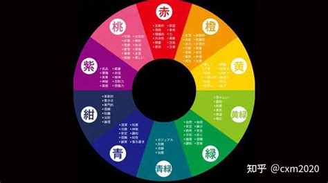 蓝色 五行|如何判断颜色的五行